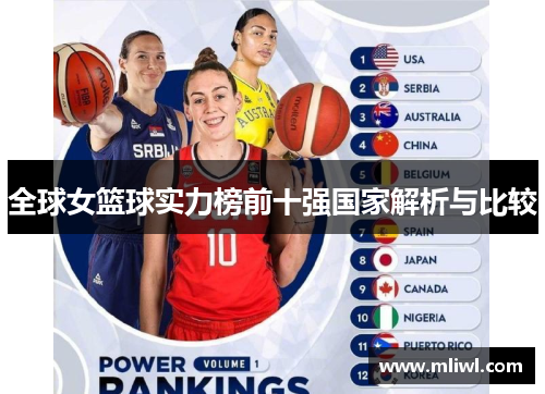全球女篮球实力榜前十强国家解析与比较