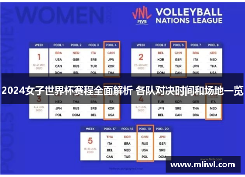 2024女子世界杯赛程全面解析 各队对决时间和场地一览