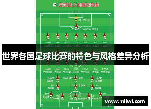 世界各国足球比赛的特色与风格差异分析